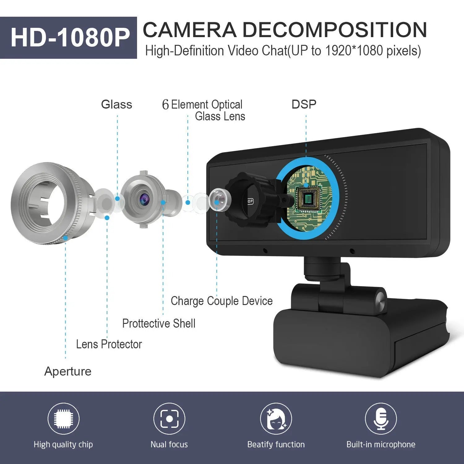 Computer camera 1080P USB HD WEBCAM black star audio